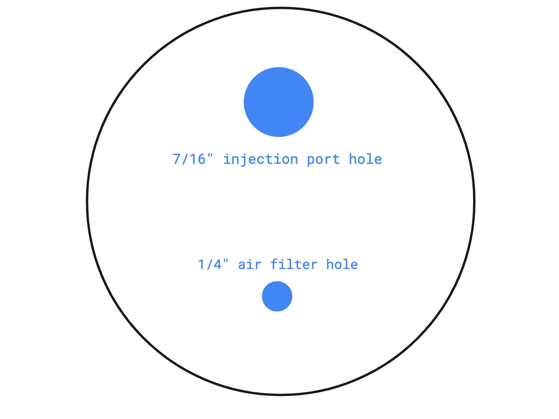 Mason jar Lid Hole Position